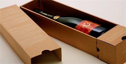 物聯(lián)網智能包裝的前世今生